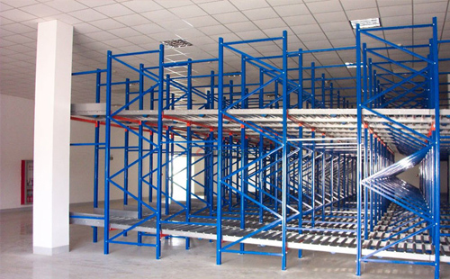 阁楼式货架和重型货架怎么搭配？兰州货架厂实战配置指南